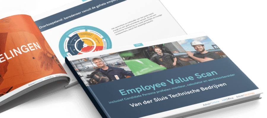 Van der Sluis techniek team